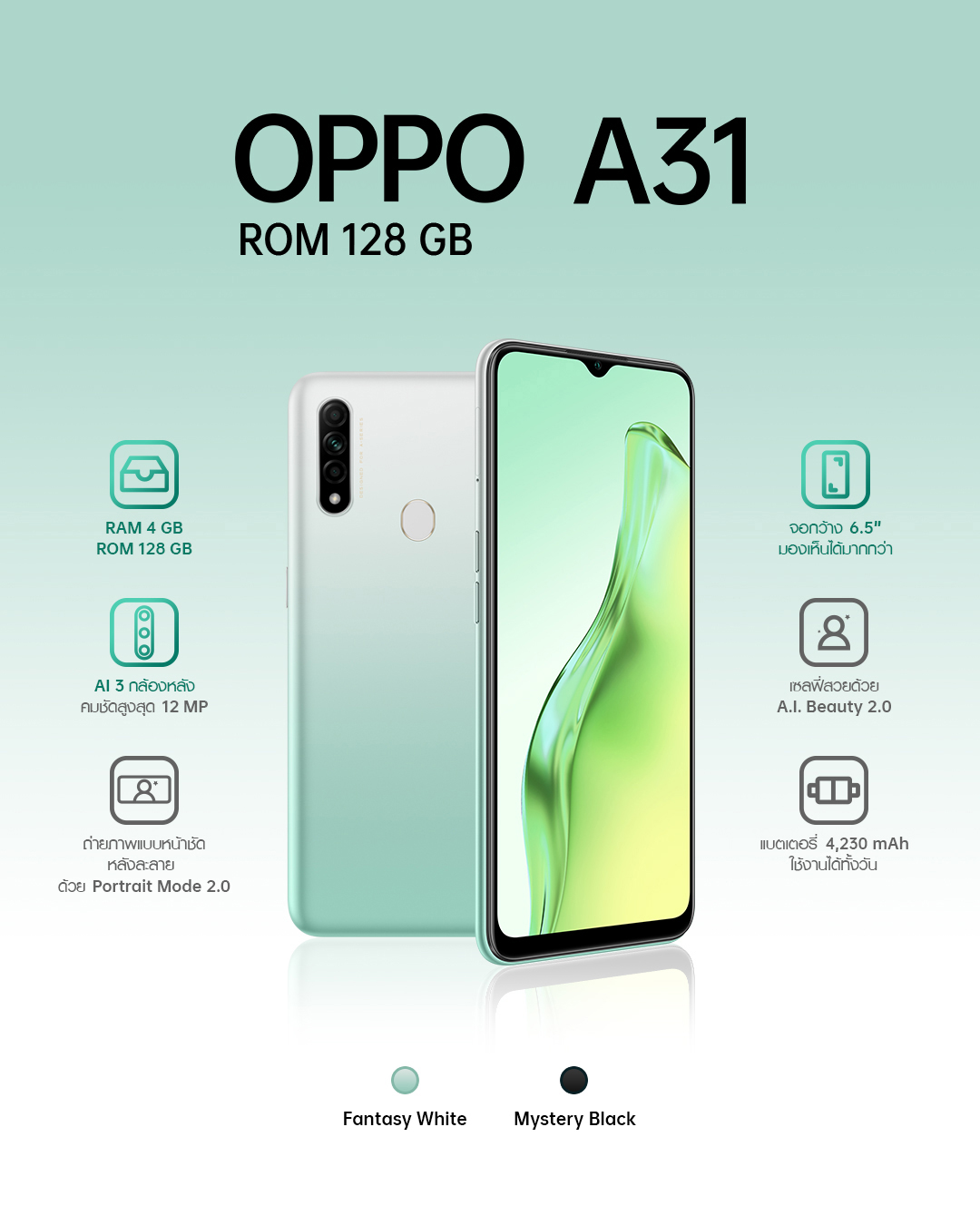 oppo a31s price